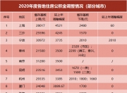 爱游戏官方-关于云南滇池队下赛季拟大幅调整阵容，实现新突破的信息