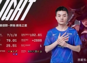 爱游戏大厅-FNC碾压EDG，Tarzan高光表现的简单介绍