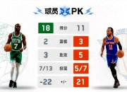 爱游戏-灰熊力克凯尔特人，取得四连胜