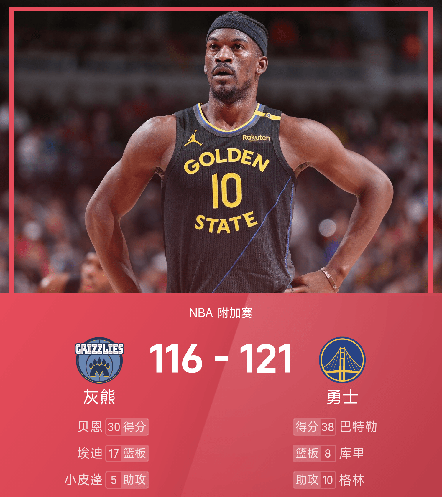 灰熊血洗雷霆晋级东决，开拓者连胜突围的简单介绍