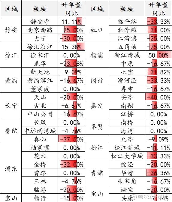 关于云南滇池队下赛季拟大幅调整阵容，实现新突破的信息