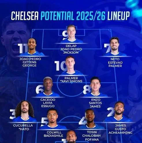 关于切尔西主场告捷,稳固前四位置的信息 关于切尔西主场告捷,稳固前四位置的信息